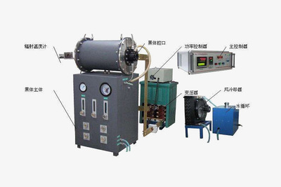 WJL-11型高温卧式黑体炉